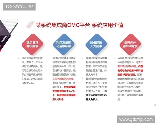企业家管理软件助力企业智能化转型提升决策效率与运营管理水平